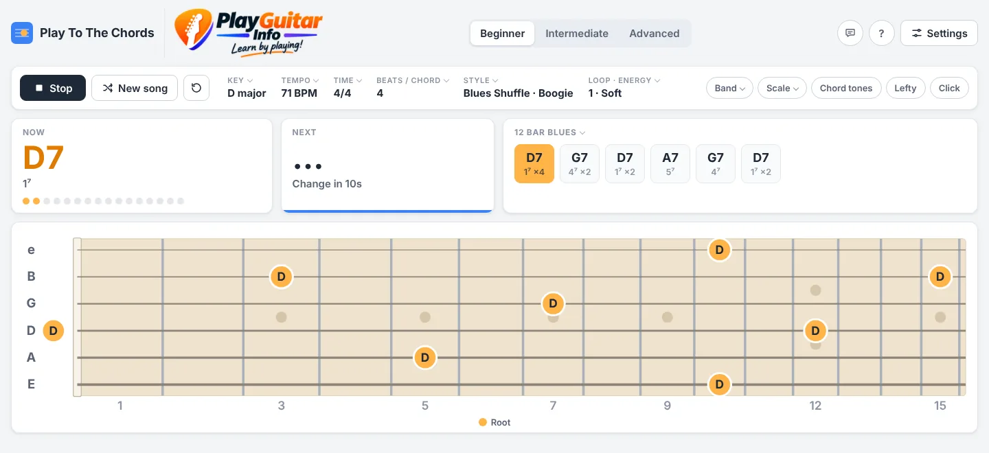 Play To The Chords playing a song in D major, with the current chord, the next chord and the chord roots on a fretboard